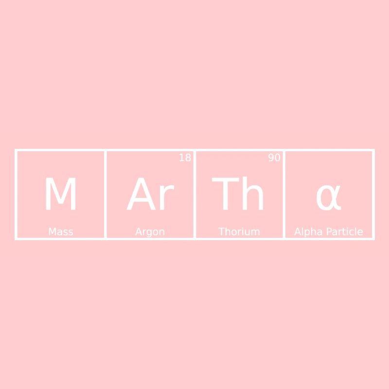 Martha Surname First name Chemistry Periodic Table Elements