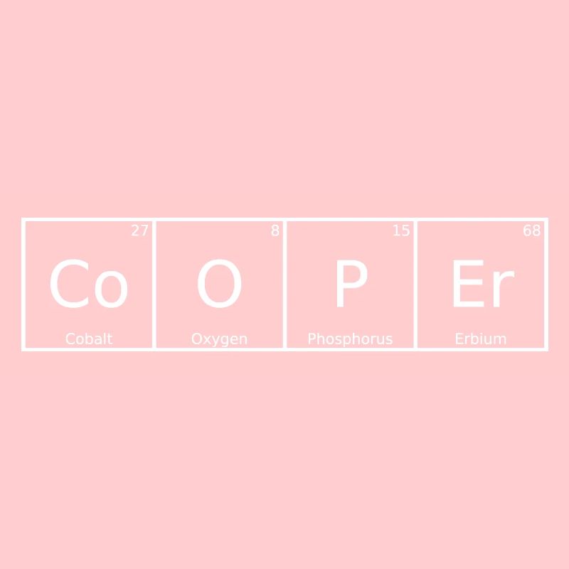 Cooper Nom Prénom Chimie Tableau périodique Éléments