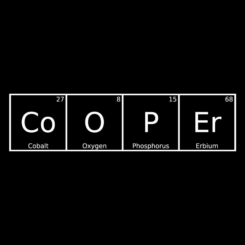 Cooper Surname First Name Chemistry Periodic Table Elements