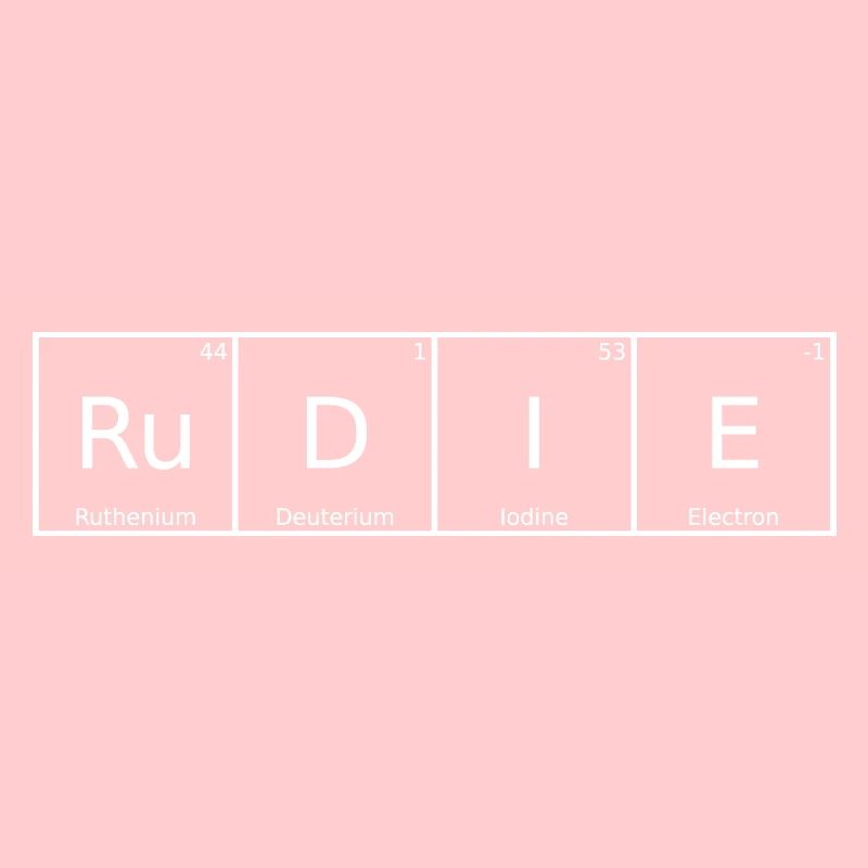 Rudie Name First Name Chemistry Periodic Table Elements