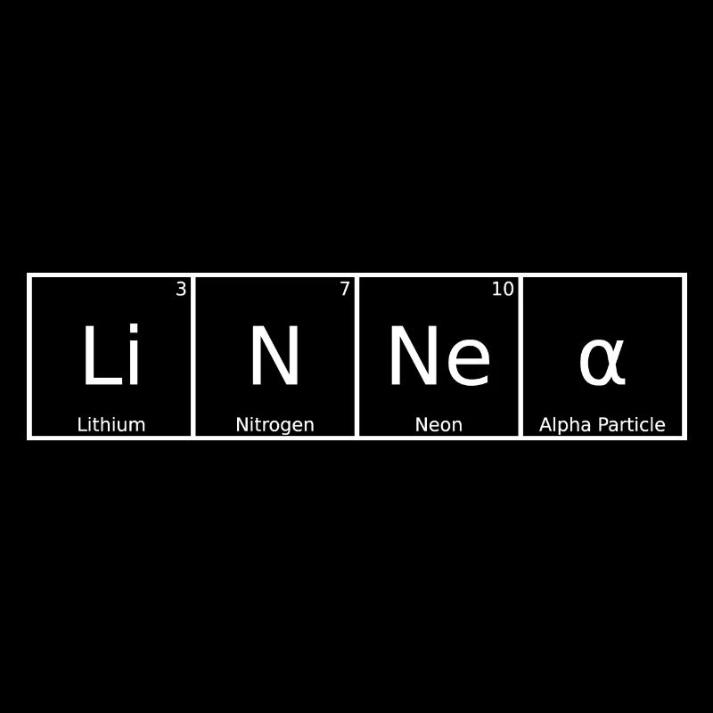 Linnea Surname First Name Chemistry Periodic Table Elements