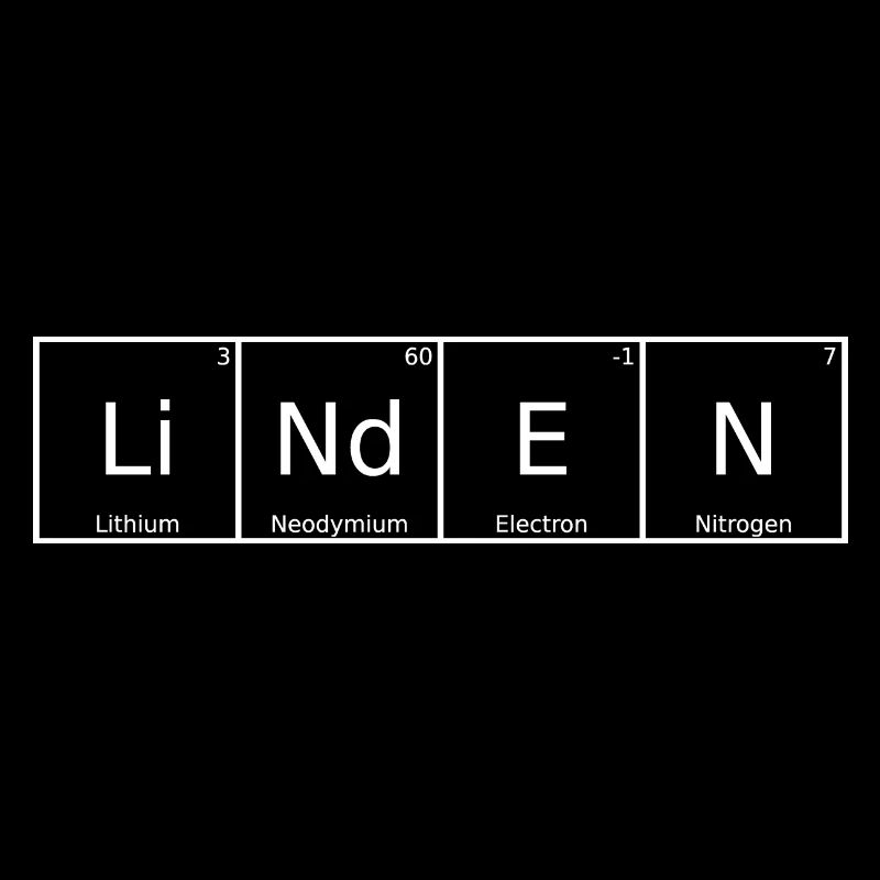 Linden Name First Name Chemistry Periodic Table Elements