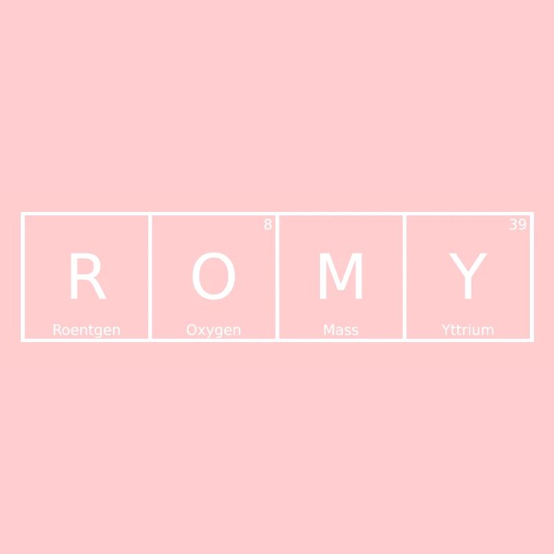 Romy Surname First Name Chemistry Periodic Table Elements