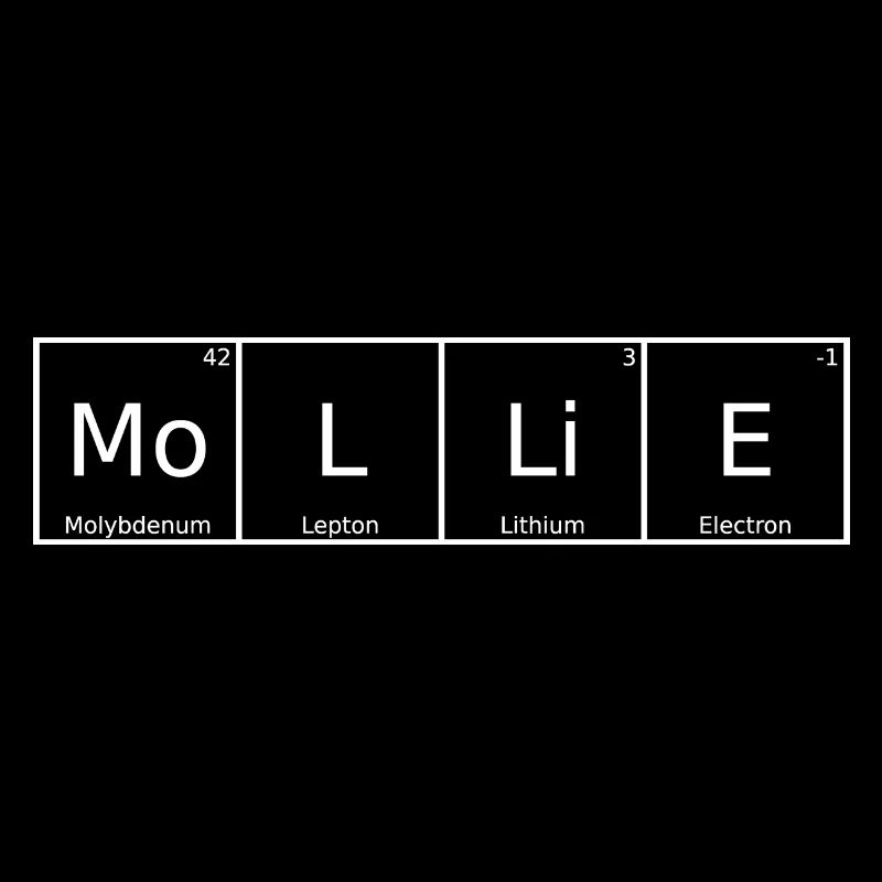 Mollie Name First Name Chemistry Periodic Table Elements