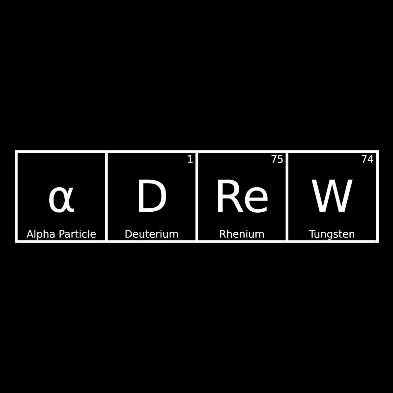 Adrew Nom Prénom Chimie Tableau périodique Éléments