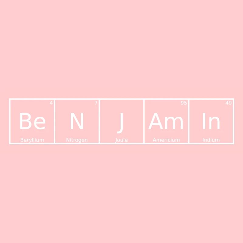 Benjamin Name First Name Chemistry Periodic Table