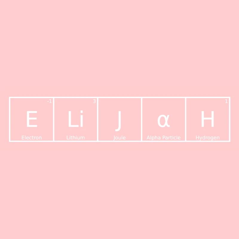 Elijah Name First Name Chemistry Periodic Table Elements