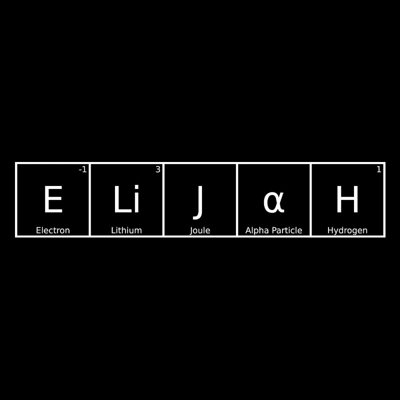 Elijah Name First Name Chemistry Periodic Table Elements