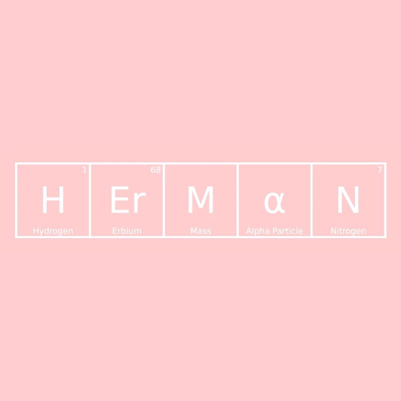 Herman Name First Name Chemistry Periodic Table Elements