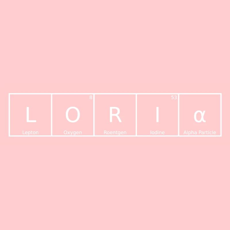 Loria Nom Prénom Chimie Éléments du tableau périodique