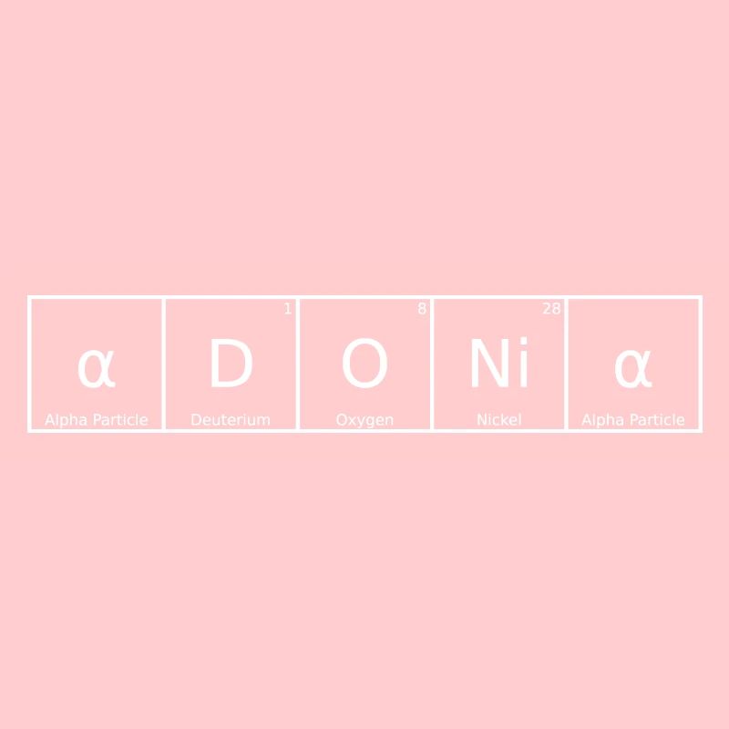 Adonia Name First Name Chemistry Periodic Table Elements