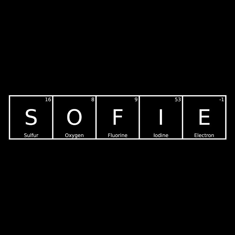 Sofie Name First Name Chemistry Periodic Table Elements