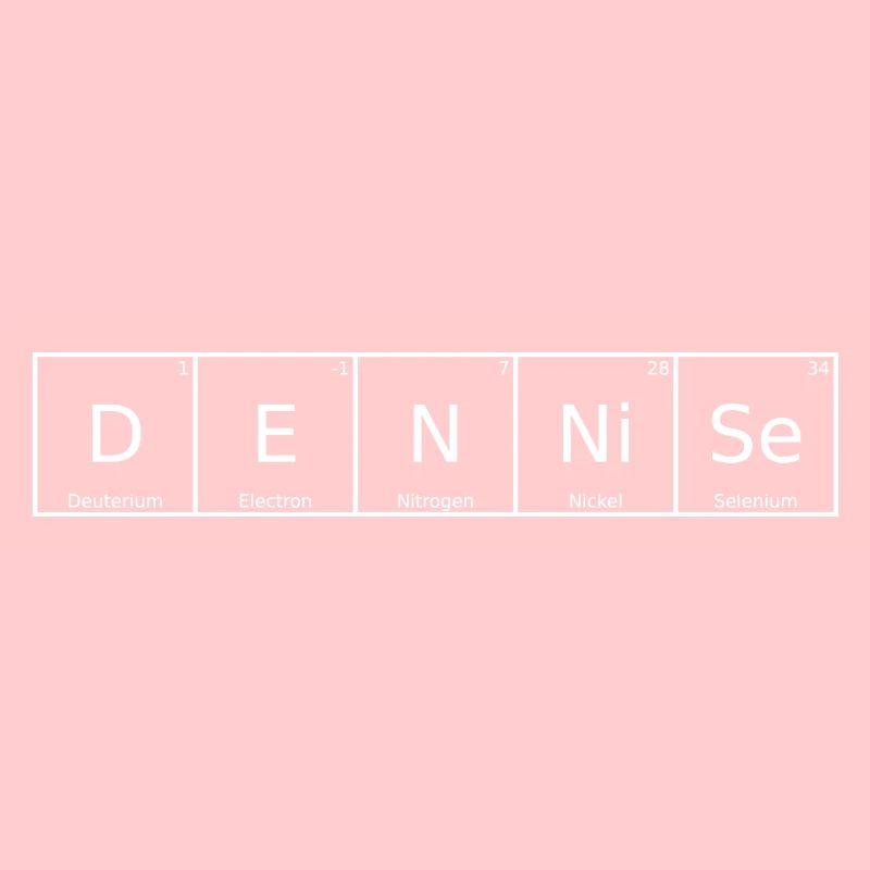 Dennise Name First Name Chemistry Periodic Table Element