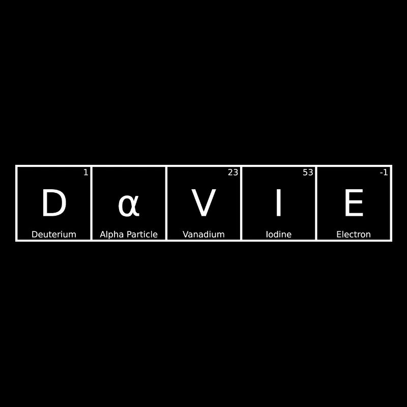 Davie Name First Name Chemistry Periodic Table Elements