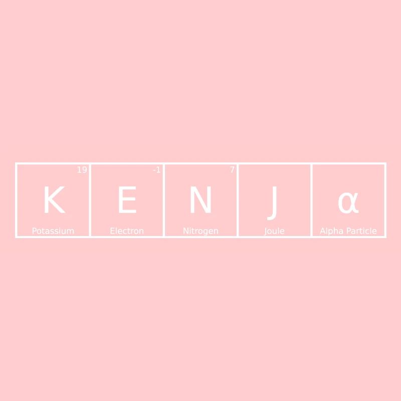 Kenja Nom Prénom Chimie Éléments du tableau périodique