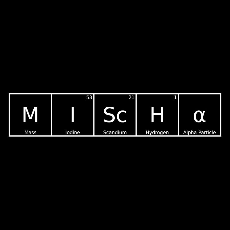 Mischa Name First Name Chemistry Periodic Table Elements