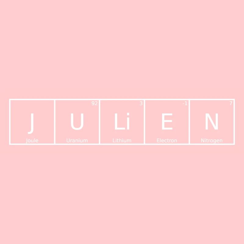 Julien Name First Name Chemistry Periodic Table Elements