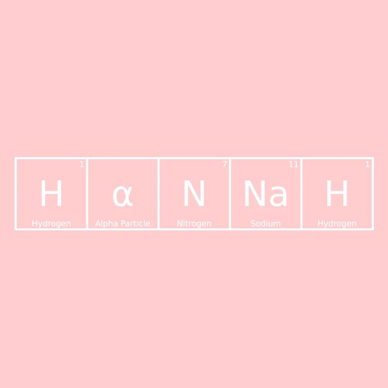 Hannah Surname First Name Chemistry Periodic Table Elements