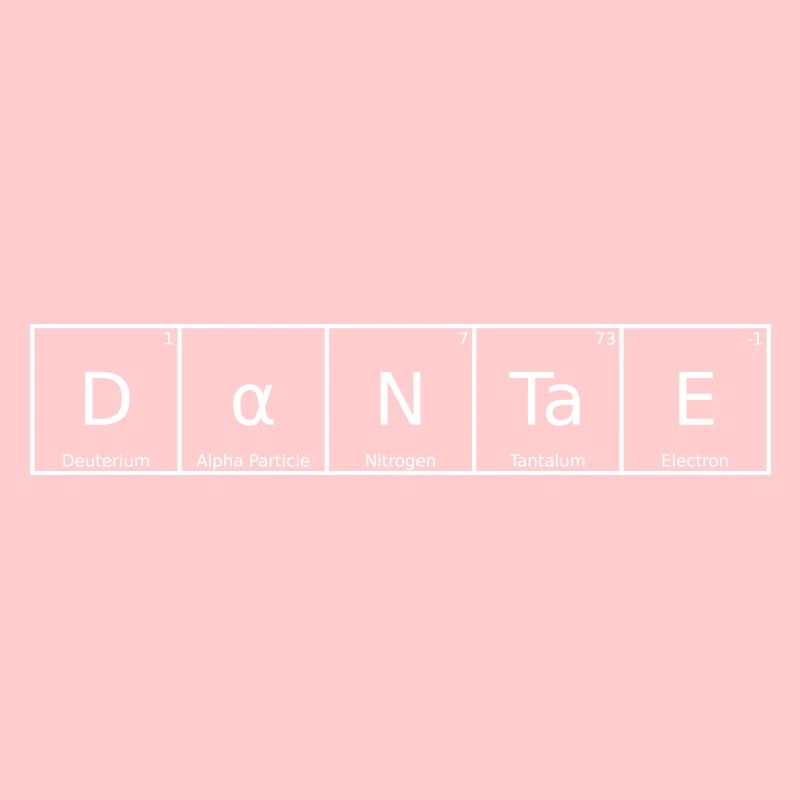 Dantae Name Vorname Chemie Periodensystem Elemente