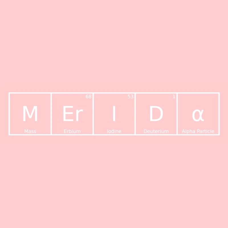 Merida Nom Prénom Chimie Tableau périodique Éléments