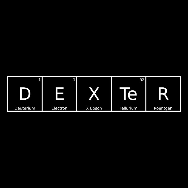 Dexter Name First Name Chemistry Periodic Table Elements