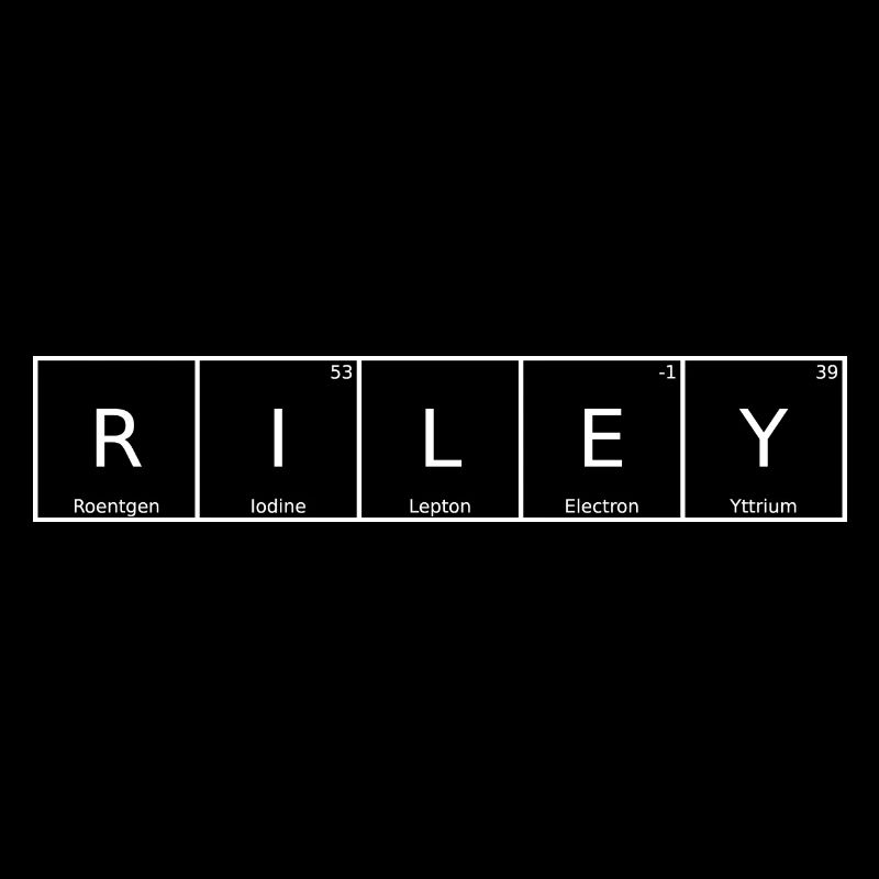 Riley Surname First Name Chemistry Periodic Table Elements