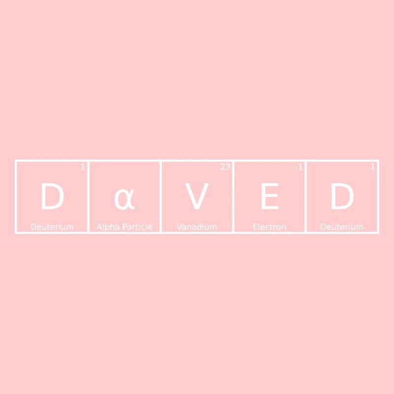 Daved Nom Prénom Chimie Tableau périodique Éléments