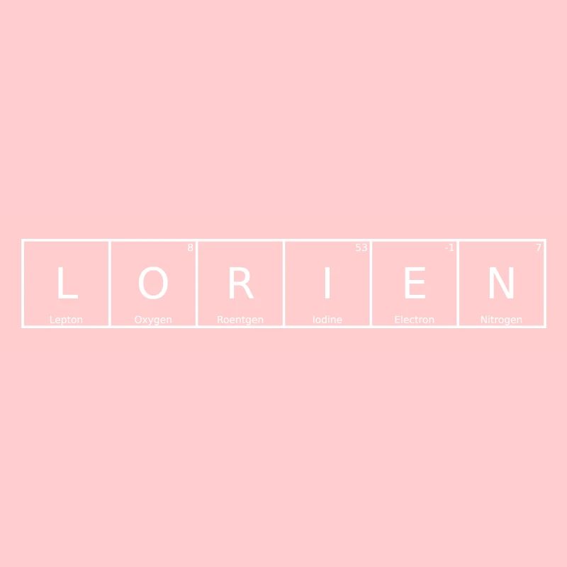 Lorien Nom Prénom Chimie Éléments du tableau périodique