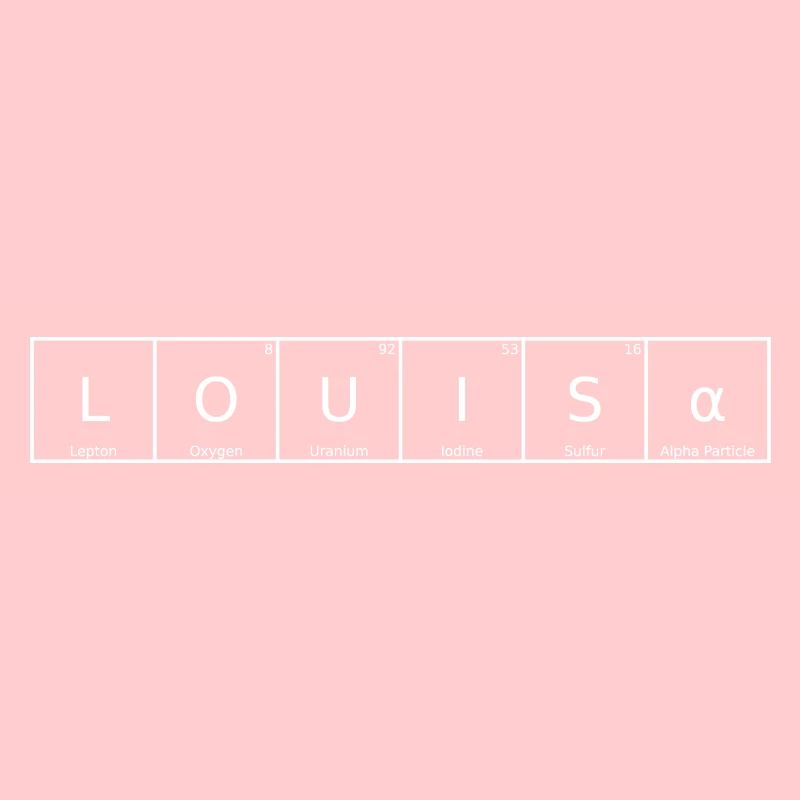 Louisa Surname First Name Chemistry Periodic Table Elements