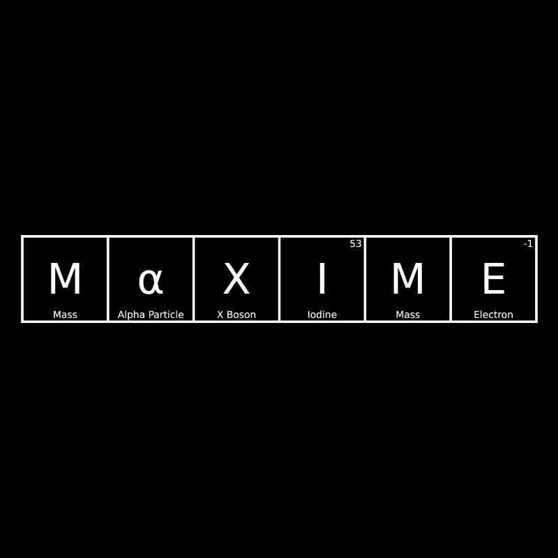 Maxim Last Name First Name Chemistry Periodic Table Elements