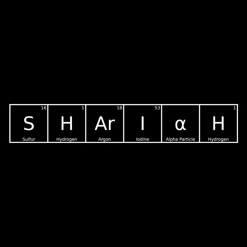 Shariah Surname First Name Chemistry Periodic Table Element