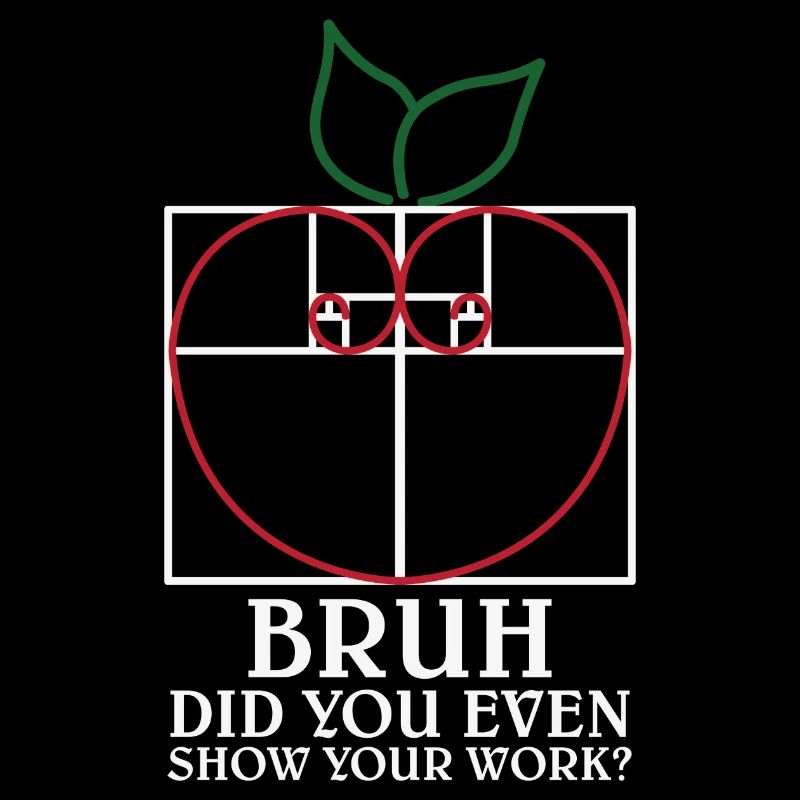 Math Teacher Bruh did you even show your work