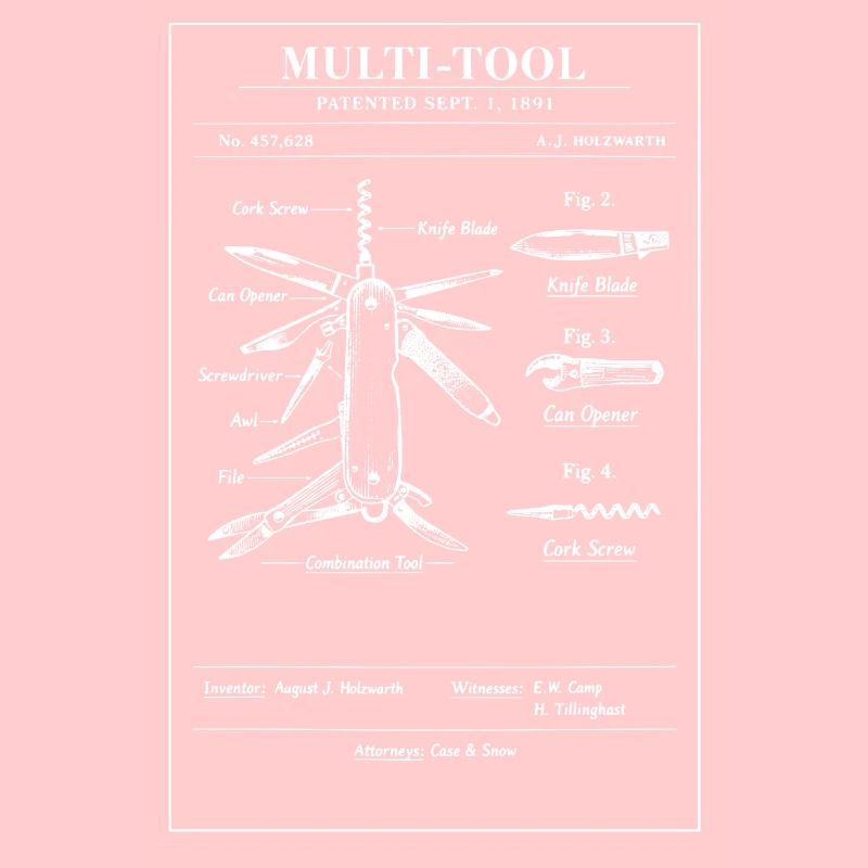 Art breveté de plan multi-outil