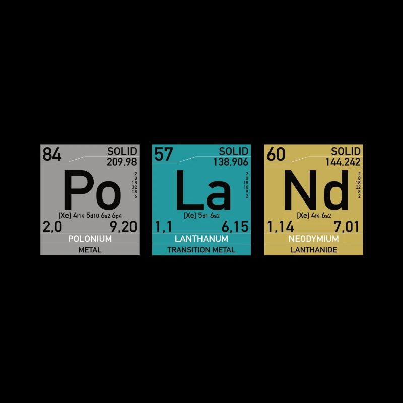 Nerd Elements Poland funy