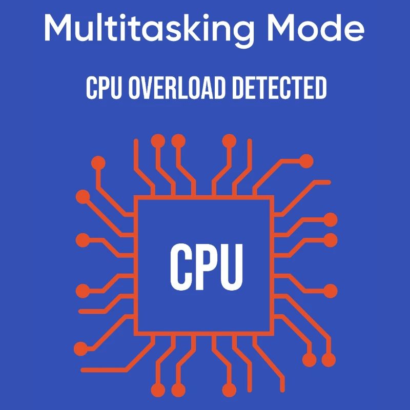 Multitasking-Modus – CPU-Überlastung erkannt