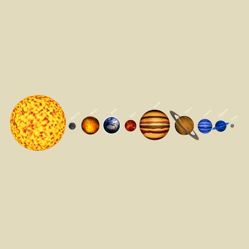 Solar System