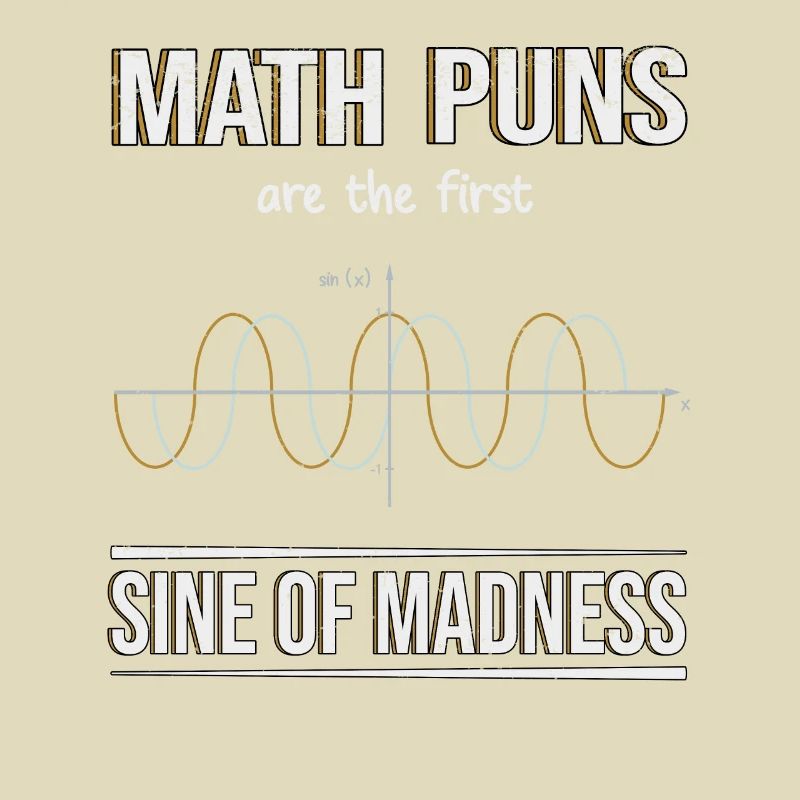 Mathematics Sinus Algebra Coordinate System Graph
