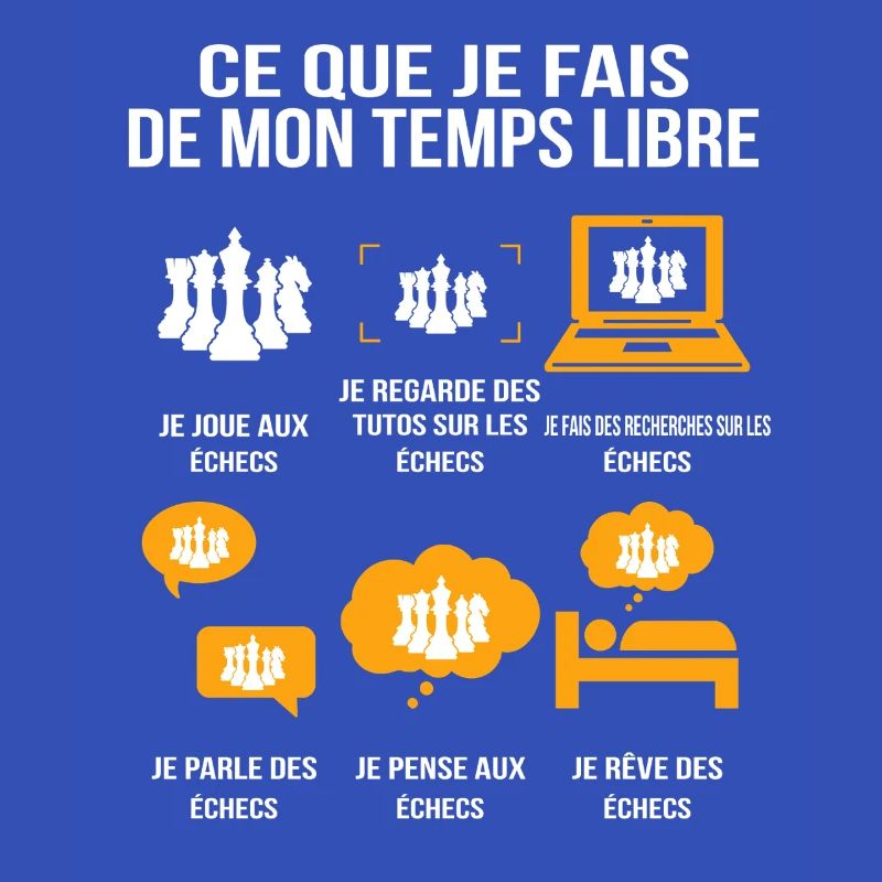 Ce que je fais de mon temps libre – Échecs
