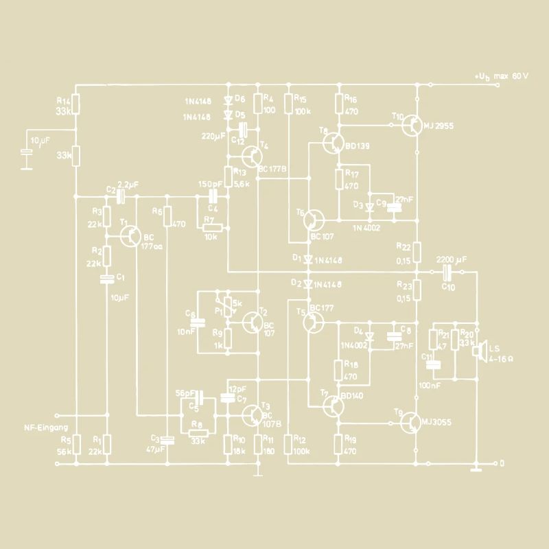 Electronic formwork pattern