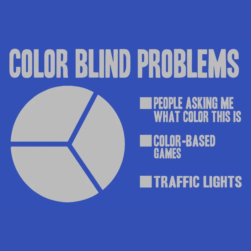 Color Blind Problems Pie Chart Funny Colorblind