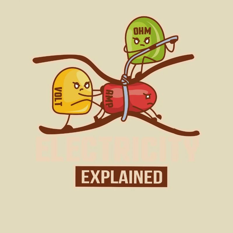 Electricity Explained Physik | Funny Lehrer Nerd