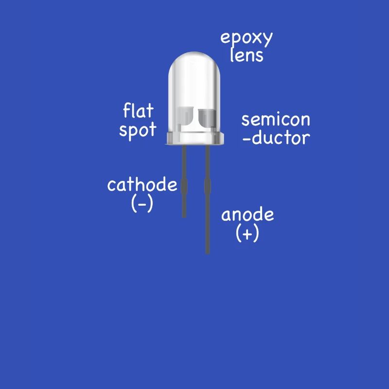 electronics white LED with description as a gift