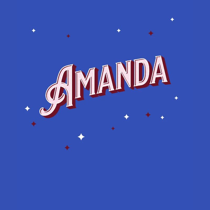 Amanda name personalized