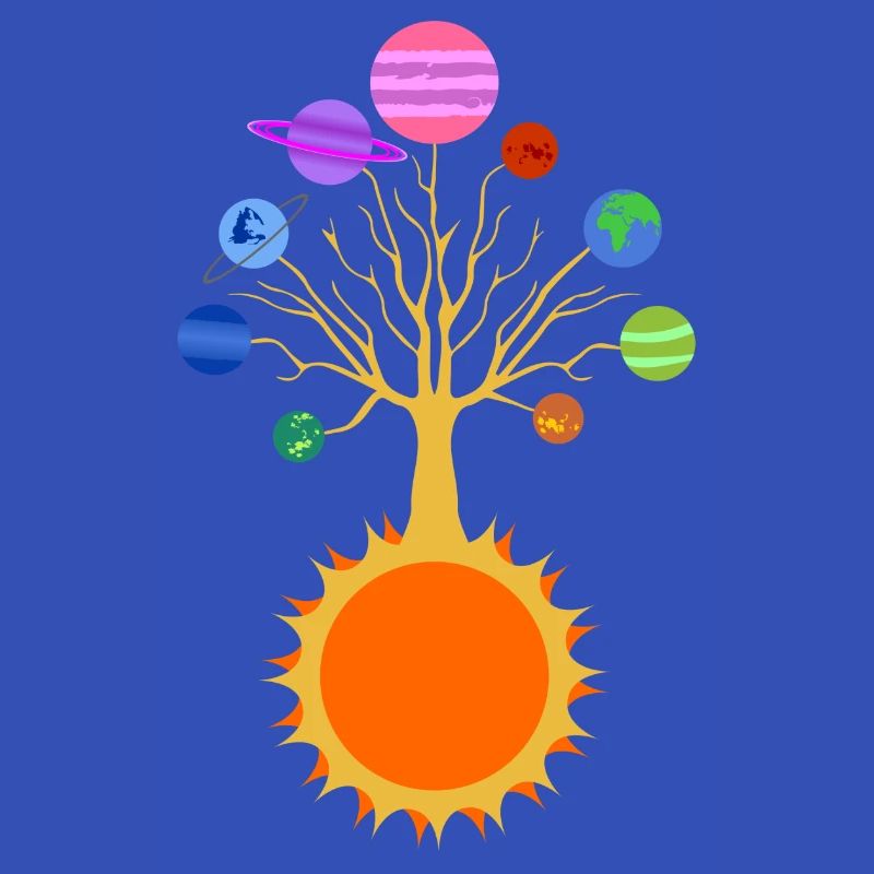 Solar System Tree