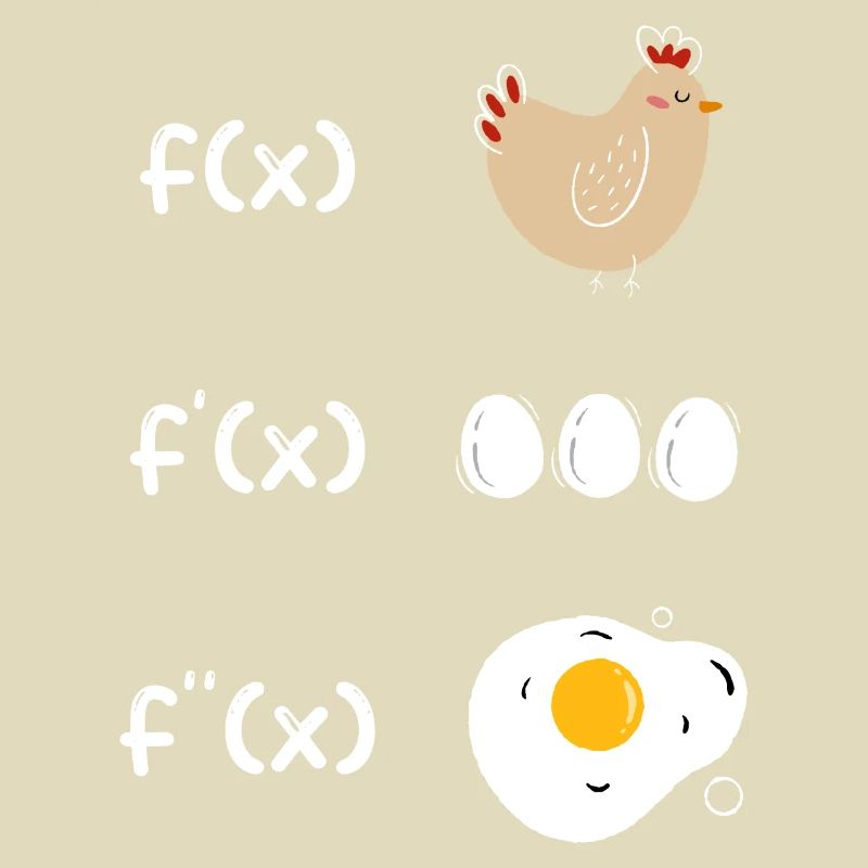 Derivation function chicken math