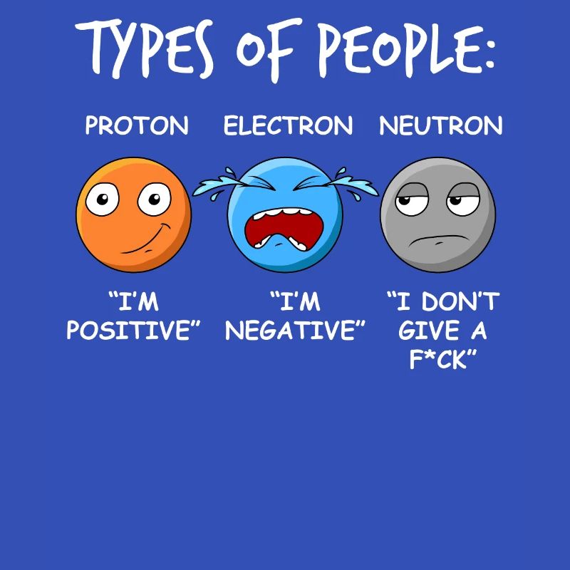 Proton electron neutron - physics
