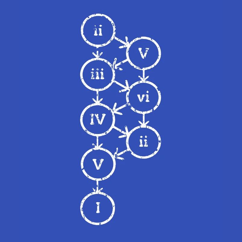 Witziger Musik Theorie Notation Design Geschenk