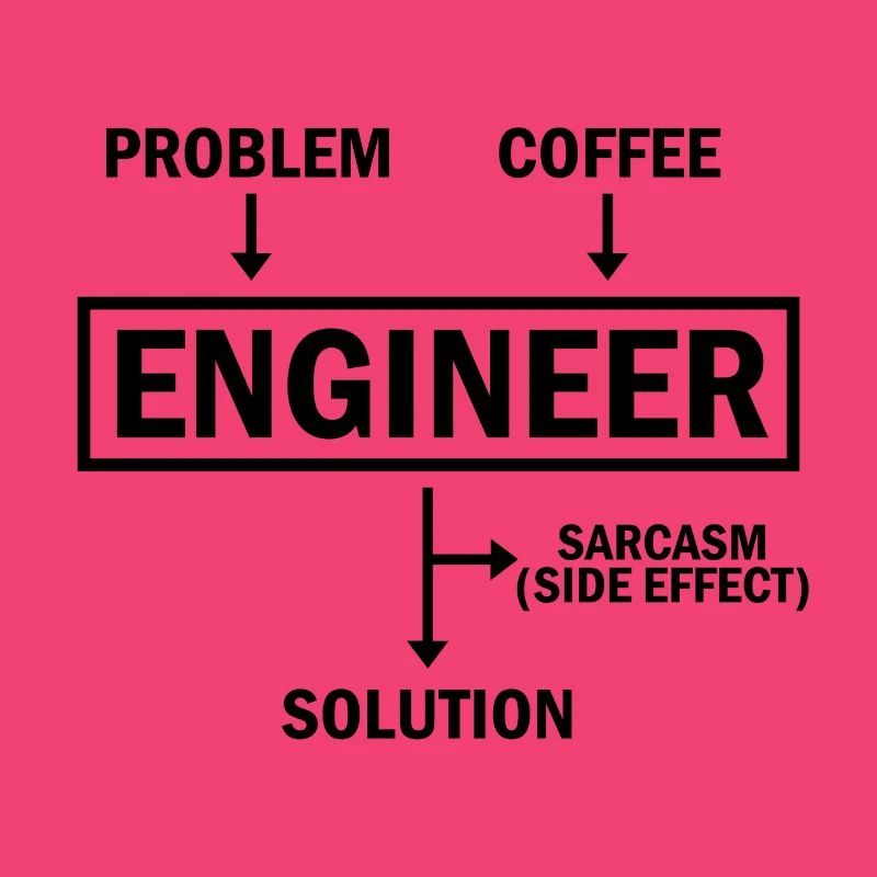 Problem Engineer Coffee Solution Sarcasm