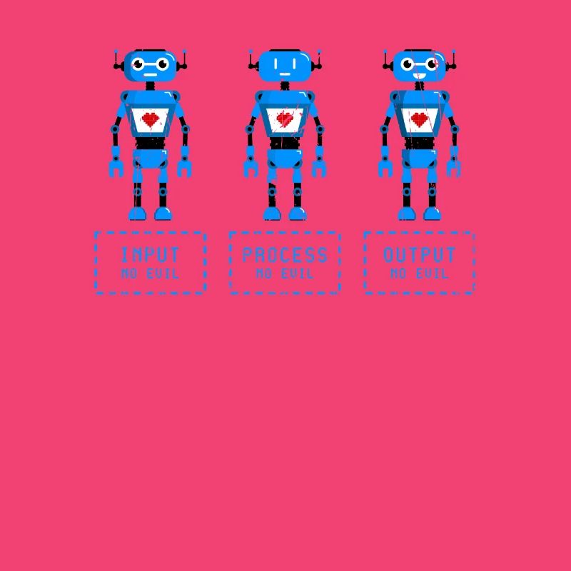 Input No Evil Process No Evil Output No Evil -