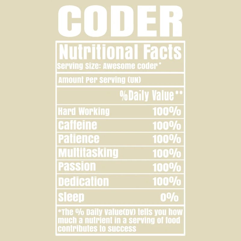 Coder Nutritional Facts Coder Programmer Computer